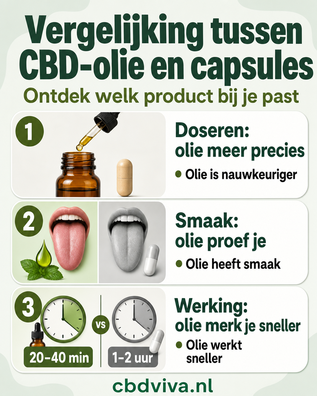 Vergelijking tussen CBD-olie en CBD-capsule op drie punten — EN-strict variant